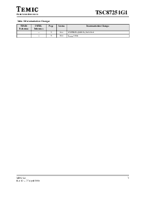 浏览型号TSC87251G1的Datasheet PDF文件第3页