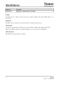 浏览型号TSC87251G1的Datasheet PDF文件第8页