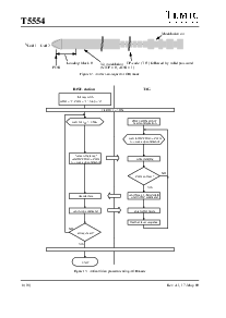 浏览型号T5554的Datasheet PDF文件第8页