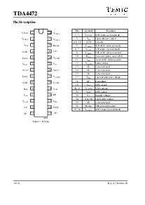 浏览型号TDA4472的Datasheet PDF文件第4页