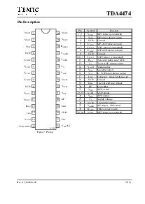 ͺ[name]Datasheet PDFļ3ҳ