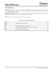 浏览型号TSC87251G1A的Datasheet PDF文件第2页