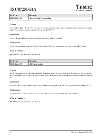 浏览型号TSC87251G1A的Datasheet PDF文件第8页