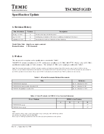 浏览型号TSC80251G1D的Datasheet PDF文件第1页