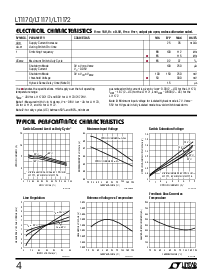 浏览型号LT1172的Datasheet PDF文件第4页