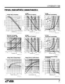 浏览型号LT1028的Datasheet PDF文件第7页