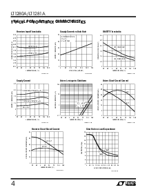 浏览型号LT1281A的Datasheet PDF文件第4页