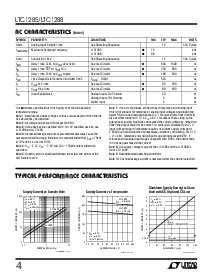 浏览型号LTC1285的Datasheet PDF文件第4页