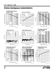 浏览型号LTC1285的Datasheet PDF文件第6页