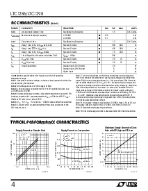 浏览型号LTC1286的Datasheet PDF文件第4页