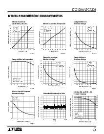 浏览型号LTC1286的Datasheet PDF文件第5页