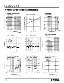 浏览型号LTC1286的Datasheet PDF文件第6页