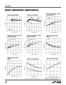 浏览型号LT1432的Datasheet PDF文件第4页