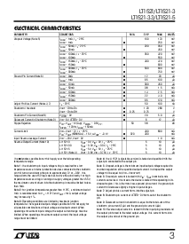 浏览型号LT1521-5的Datasheet PDF文件第3页