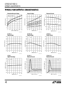 浏览型号LT1521-5的Datasheet PDF文件第4页