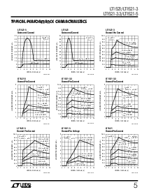 浏览型号LT1521-5的Datasheet PDF文件第5页