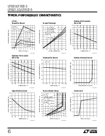浏览型号LT1521-5的Datasheet PDF文件第6页