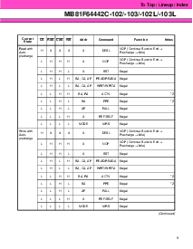 浏览型号MB81F64442C-103L的Datasheet PDF文件第9页