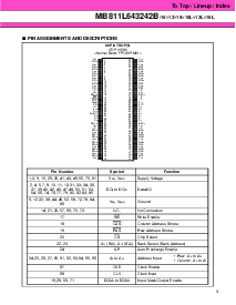 浏览型号MB811L643242B-12L的Datasheet PDF文件第3页