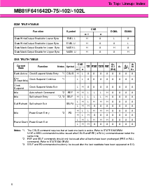 浏览型号MB81F641642D-75的Datasheet PDF文件第6页