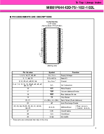 浏览型号MB81F64442D-102L的Datasheet PDF文件第3页