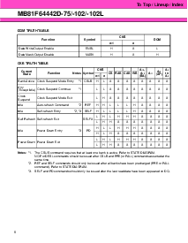 浏览型号MB81F64442D-102L的Datasheet PDF文件第6页