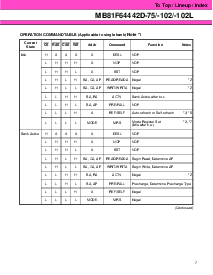 浏览型号MB81F64442D-102L的Datasheet PDF文件第7页