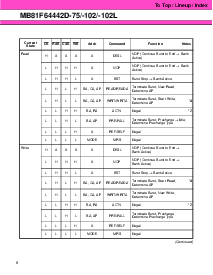 浏览型号MB81F64442D-102L的Datasheet PDF文件第8页