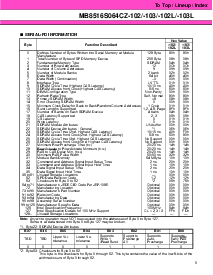 浏览型号MB8516S064CZ-102L的Datasheet PDF文件第5页