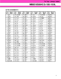 浏览型号MB8516S064CG-100的Datasheet PDF文件第3页