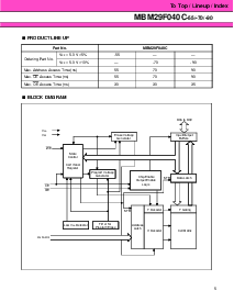 ͺ[name]Datasheet PDFļ5ҳ