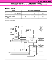 浏览型号MBM29F400TC-70的Datasheet PDF文件第5页