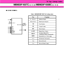 浏览型号MBM29F400TC-70的Datasheet PDF文件第7页