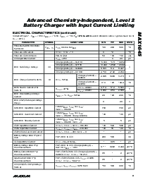 浏览型号MAXIM的Datasheet PDF文件第3页