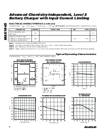浏览型号MAXIM的Datasheet PDF文件第8页