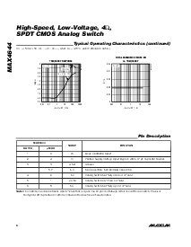 浏览型号MAXIM的Datasheet PDF文件第6页