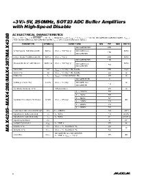 浏览型号MAXIM的Datasheet PDF文件第4页