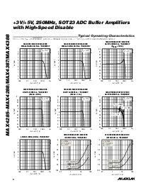 浏览型号MAXIM的Datasheet PDF文件第6页