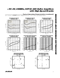 浏览型号MAXIM的Datasheet PDF文件第7页