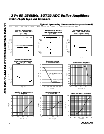 浏览型号MAXIM的Datasheet PDF文件第8页