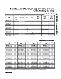 浏览型号MAXIM的Datasheet PDF文件第9页