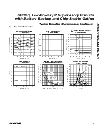 浏览型号MAXIM的Datasheet PDF文件第5页