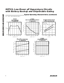 浏览型号MAXIM的Datasheet PDF文件第6页