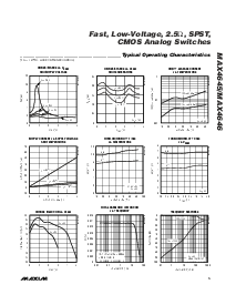 浏览型号MAXIM的Datasheet PDF文件第5页