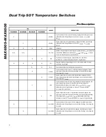 浏览型号MAXIM的Datasheet PDF文件第4页