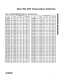 浏览型号MAXIM的Datasheet PDF文件第7页