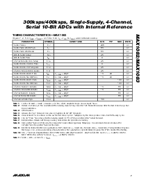 浏览型号MAXIM的Datasheet PDF文件第7页