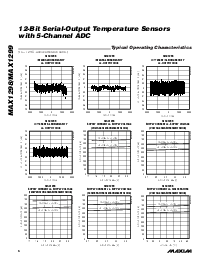 浏览型号MAXIM的Datasheet PDF文件第6页