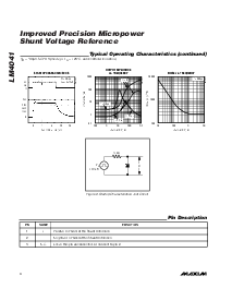 浏览型号MAXIM的Datasheet PDF文件第4页