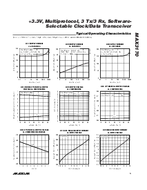 浏览型号MAXIM的Datasheet PDF文件第5页